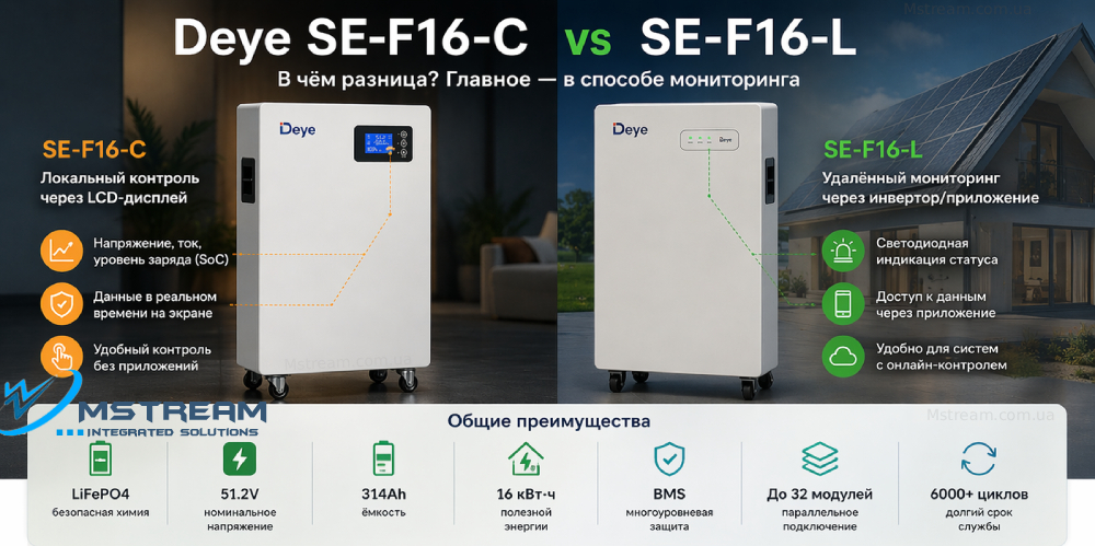 Deye SE-F16-C vs SE-F16-L